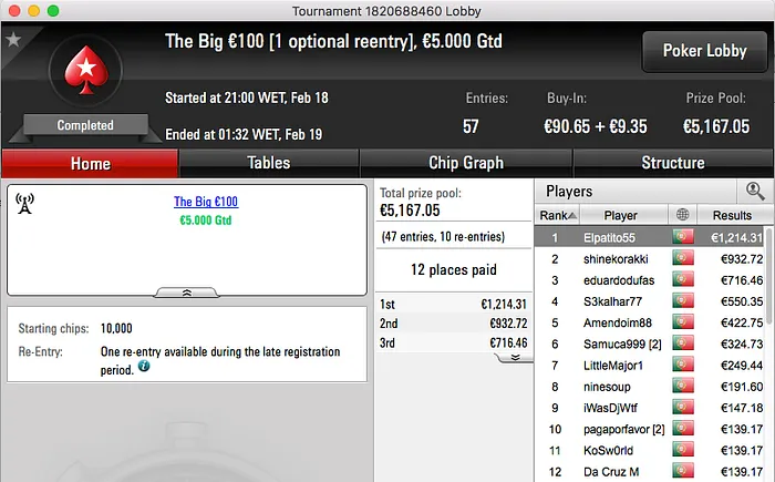 Saturday Night Fever para sonic tt e Elpatito55 102