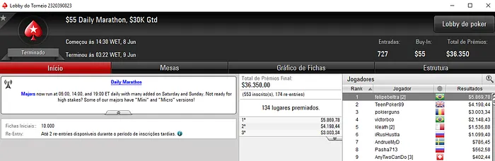 Forras Online: hpinceli Crava Bounty Builder 2 no PokerStars & Mais 102