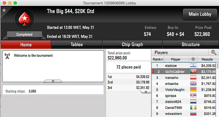 Afonso Ferro 2º no Quarterback da 888poker & Mais 105