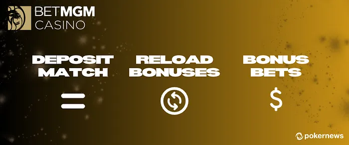 Types of BetMGM Casino Bonus