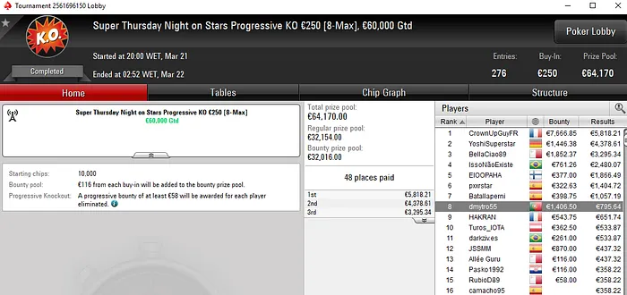 Lobby de poker da PokerStars