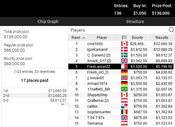 poker online pokerstars