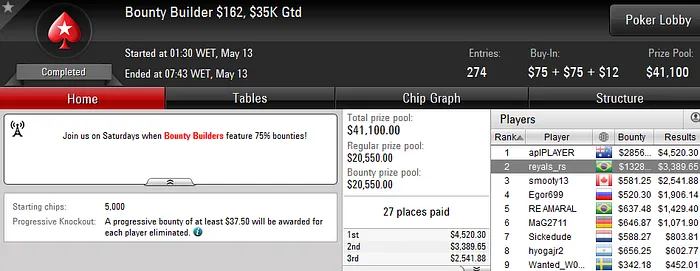 LeoAlcantara Crava Big 9 (20K) & Mais 107