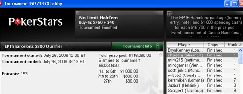 Cantinho Poker em Português 115