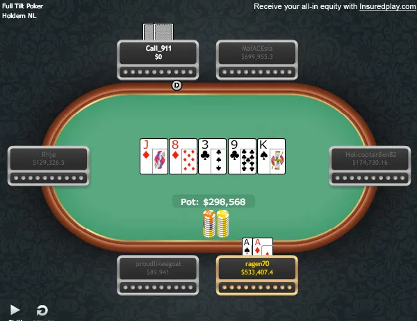 Gus Hansen ganhou 5,200 nas mesas de FLO8; Isildur1 Já Perdeu M em 3 Dias 101