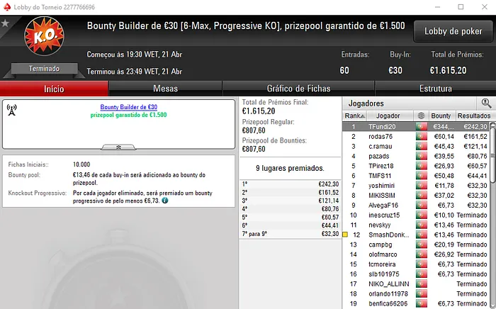 TFundi20 Conquista The Hot BigStack Turbo €50 e Bounty Builder €30 102