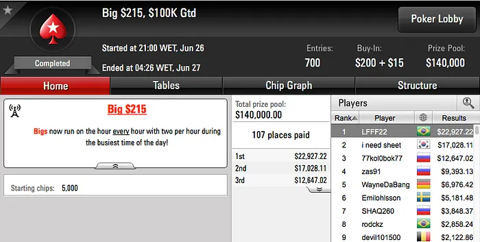 Christian Kruel Foi o Melhor da Reta de Domingo & Mais 103