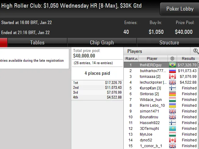 poker online pokerstars