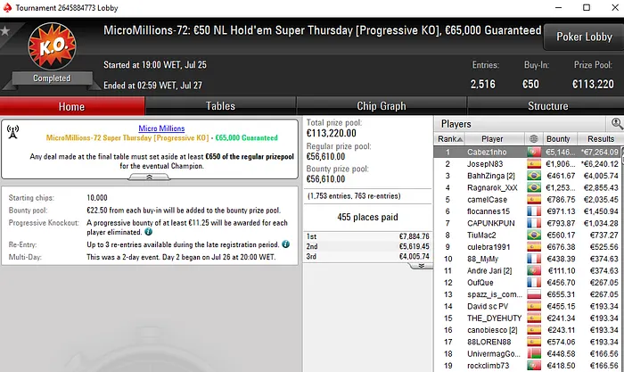 micromillions pokerstars