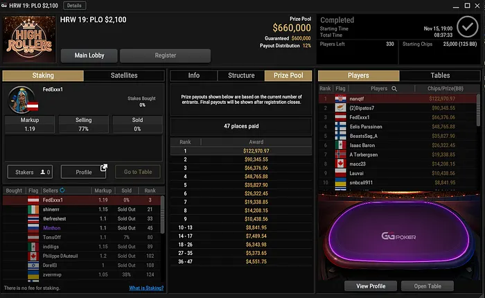 ggpoker high rollers week