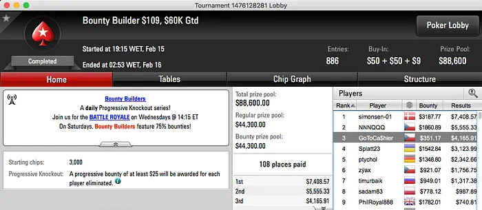 José Quintas Teve Dia em Cheio nos Panos Virtuais 101