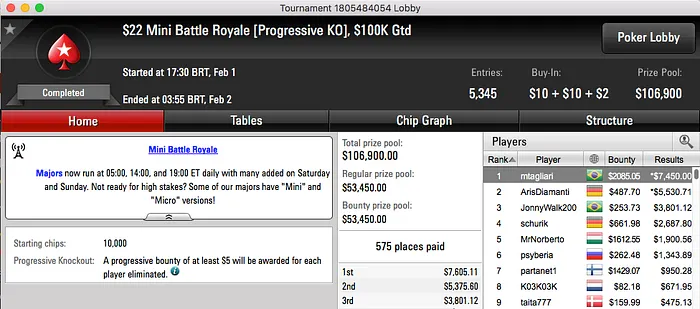 Christian "CK" Kruel Crava Bounty Builder 5 (k) & Mais 102