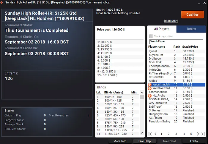 João Simão Detona Feltros Virtuais do partypoker 102