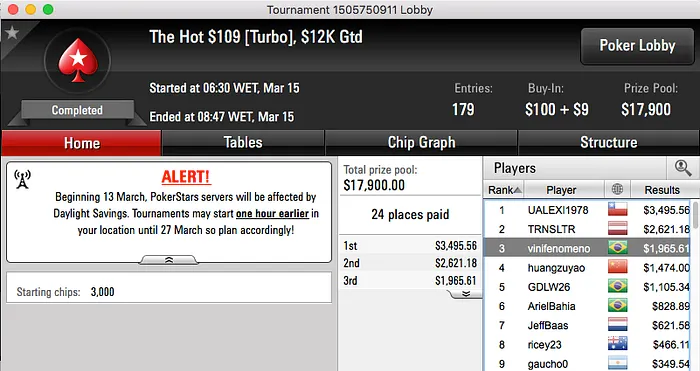 F1oba,FlipMaster08, Xuliipa e Ariel Bahia Entre os Vencedores 109