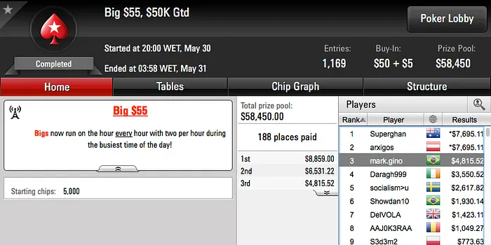 Pablo "pabritz" Silva Crava Hot 9 & Mais 106