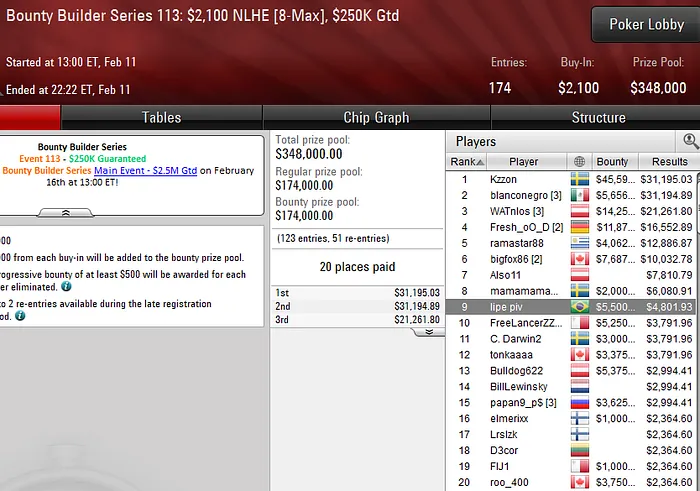 pokerstars poker online