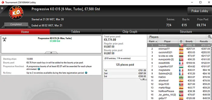 Lobby de poker da PokerStars