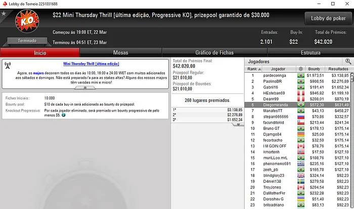 Quatro Mesas Finais e Mais de ,000 para João "Naza114" Vieira & Mais 114