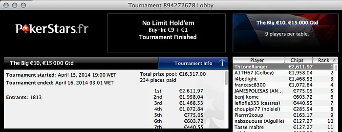 Dia Morno nos Panos Virtuais, Tacuara foi o Melhor Luso no ME SCOOP.FR 102