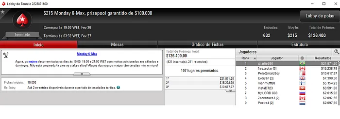 Forras Online: Lorenzo "charlie580" Bazei Crava Monday 6-Max & Mais 101