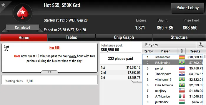 William "hellzito" Arruda, PIUlimeira e Internet98o em Destaque no PokerStars 102