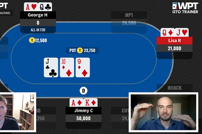 LearnWPT 2-Day Digital Lab Experience