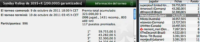 Pinchazos de los jugadores españoles en PokerStars 102