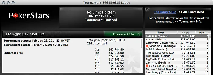 lcgodinho,Joel Dias, Fellini33 & Outros a Faturar na PokerStars 103