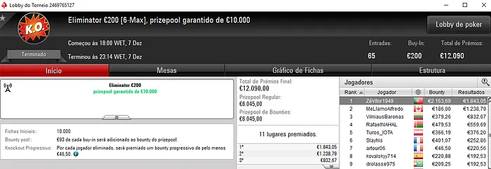 ZéVitor1949 Vence Eliminator €200 da PokerStars.FRESPT & Mais 101