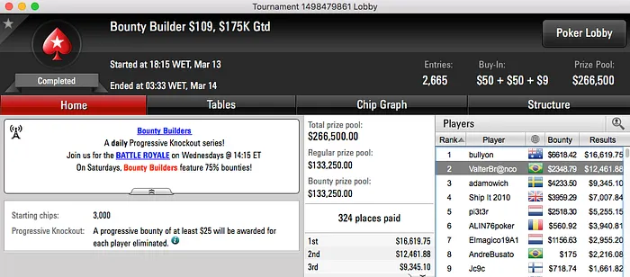 ValterBr@nco Crava Sunday 2nd Chance (k) e é Vice no Bounty Builder 9 (.7k) 102