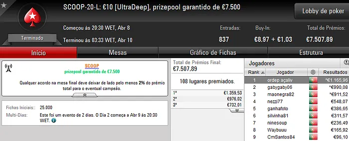 R3B3L081 Vence o SCOOP #20 High e ordep açaliv Vence o Low & Mais 101