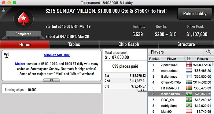 oakley007274 Crava Super Sized Sunday (k) & Mais 102