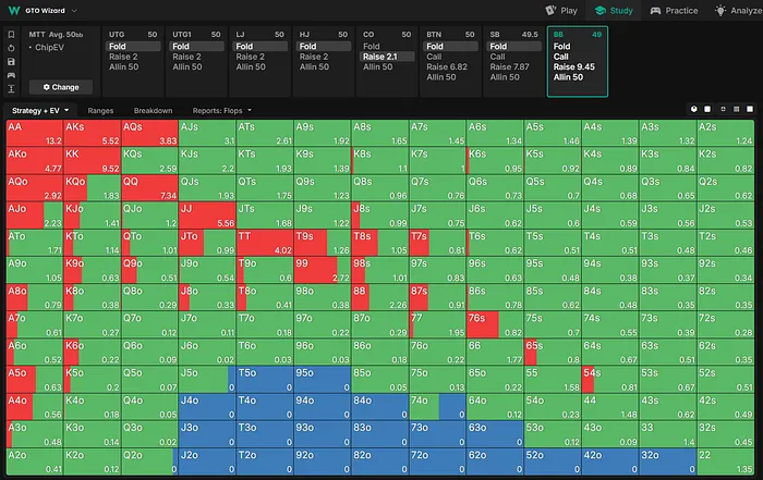50bb BB vs CO 2.1x Open