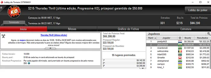 Forras Online: Thiago Cortes Vice no Bounty Builder 9 & Mais 102