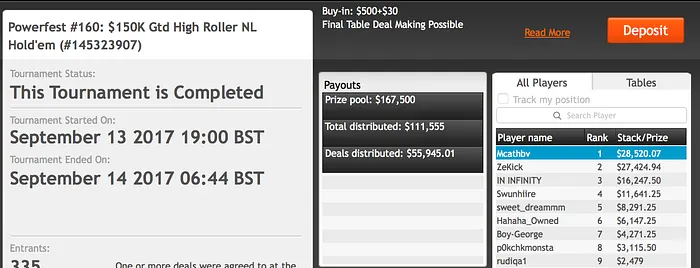 Renato Valentim Campeão do Powerfest #160 (.520) 101