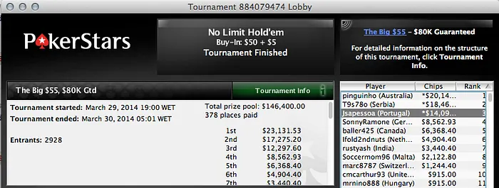 Rui "RuiNF" Ferreira Vence na PokerStars .com e .FR & Mais... 103