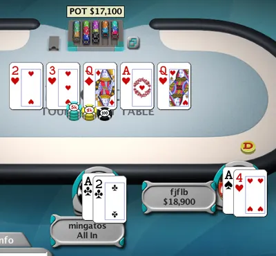 PORTUGAL AO VIVO 2009 – BatistutaPT Venceu 3º Torneio de Maio na PokerStars 101