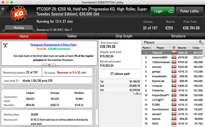 PTCOOP: js7395 Ganha Maior Prémio do Dia (€3.231) & Muito Mais 104