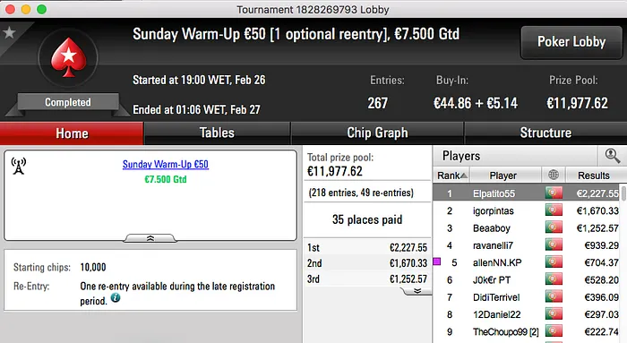 Elpatito55, Rodolfo e brokeNLucks Brilham na PokerStars.pt 101