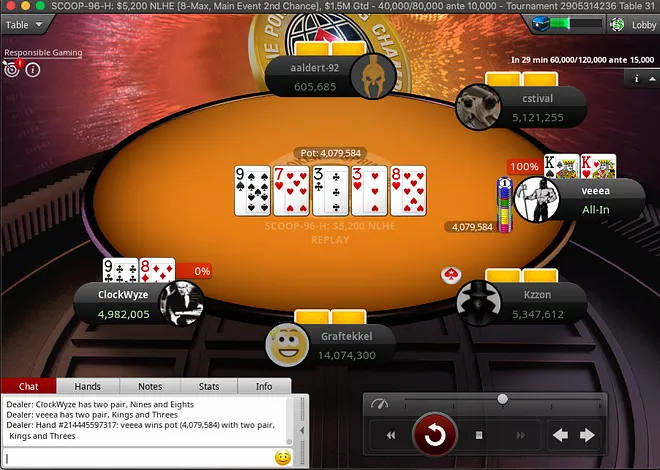 veeea doubles through ClockWyze