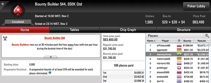 Mandrakrdg Crava Bounty Builder 5, João Mathias o Big 5 & Mais 103