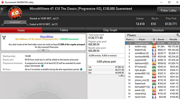 Lobby de poker da PokerStars