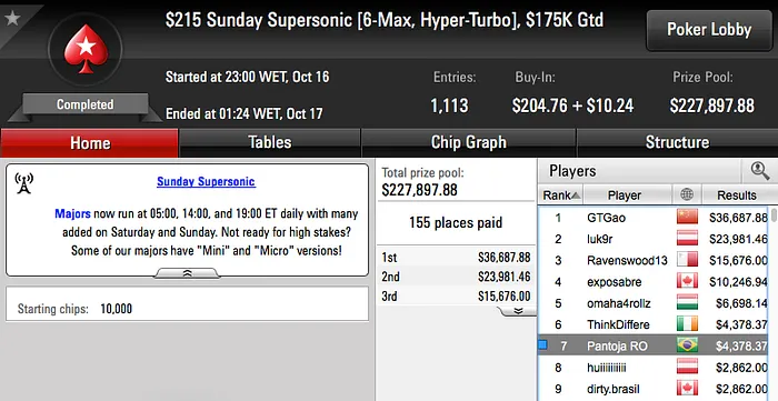 h.dogui Cravou Mini Sunday Million & Mais 117