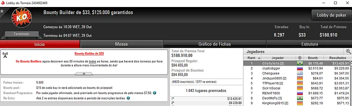 Quinta Colocação para rodrigoruas no Sunday Million do PokerStars 103