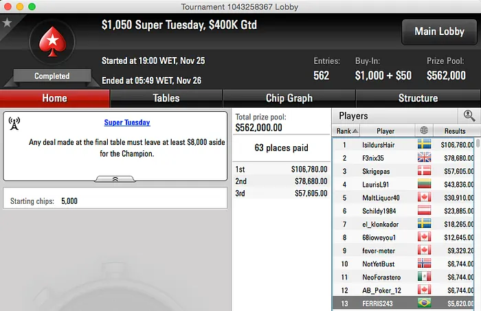 sicklife03 Crava Hot  (,540), thiagoI84 bronze no Big  (,000) & Mais 104