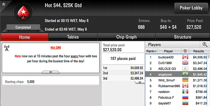 Julio Ribeiro Vence Big  (.174) & Mais 102