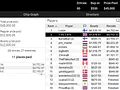 poker online pokerstars