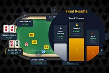 PokerBattle AI