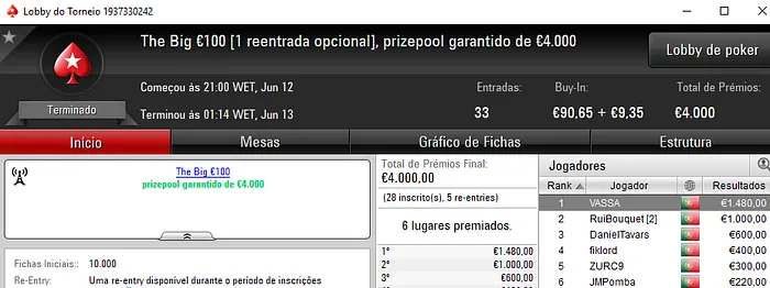 2molcov Vence Sunday Special; fabio ili ol Conquista Sunday Storm & Mais 103