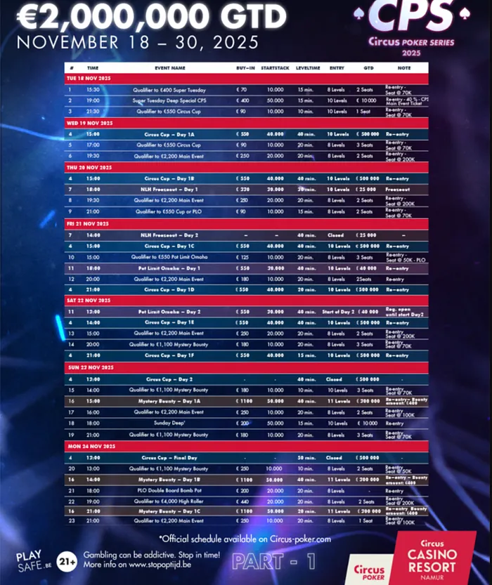 Circus Poker Series (CPS)